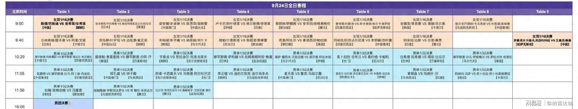 辛纳退赛科博利生猛，世界前十出征美网前景如何？
